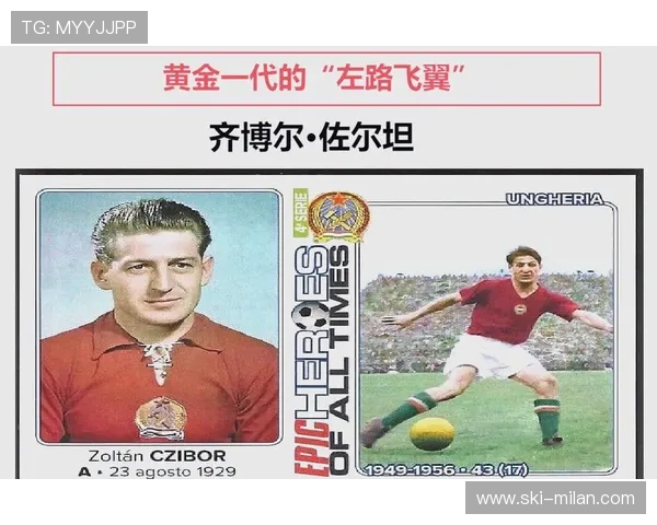 匈牙利足球传奇球星回顾与现役代表人物分析